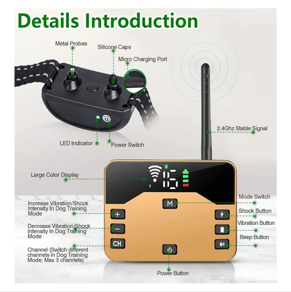 Wireless Dog Fence